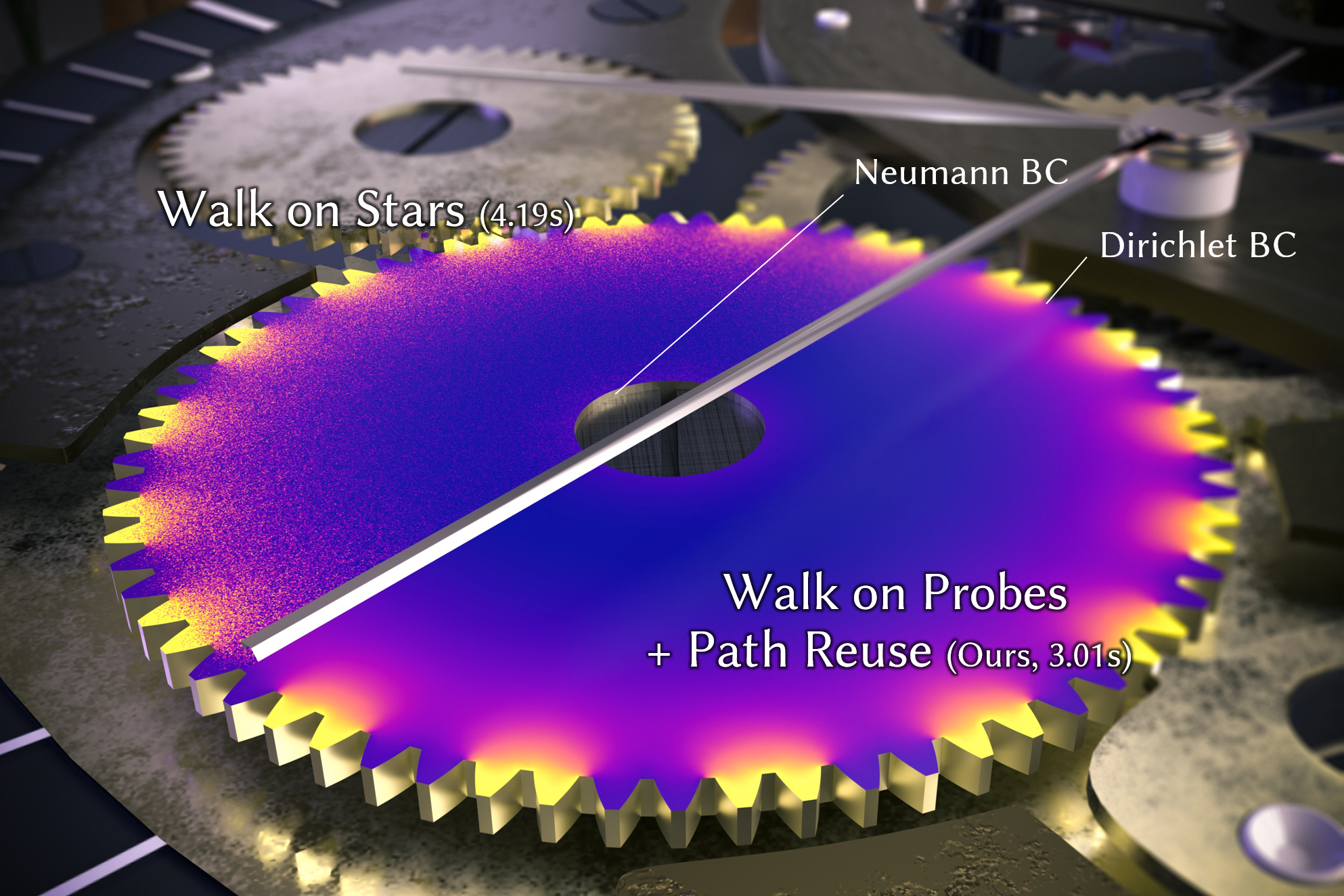 Thumbnail of the paper Probe-based Walk on Spheres for Efficient Path Reusing